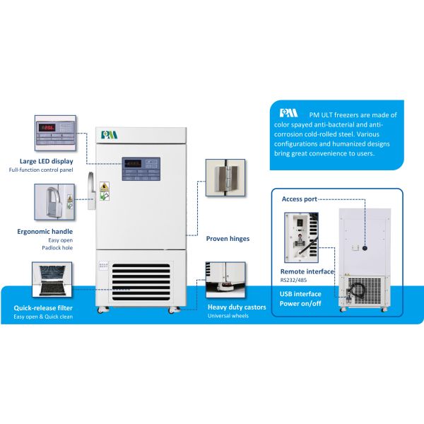 Температура 58L замораживателя MDF-86V58 мини Undercounter ультра низкая