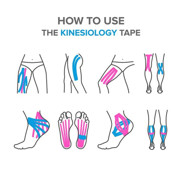 7x10m Breathable Medical Adhesive Tape Elastic Sports Tape For Injury Prevention