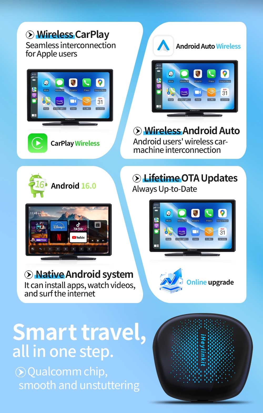 Streaming CarPlay BMW Android Box HD For Car Youtube Netflix Video Play