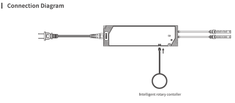 Letaron Smart Rotary Controller 1.28