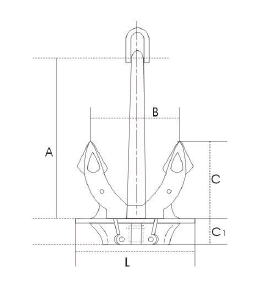 High Strength Marine Hall Anchor Boat Land Anchor With Cast Steel Material