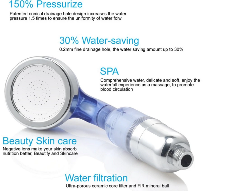 Massage Eco-friendly Water-saving Filtration Showerhead