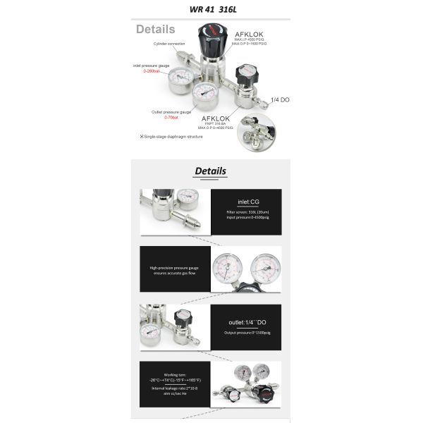 Industrial Propane Pressure Regulator 4000psi - 1000psi CO2 High Pressure Regulator