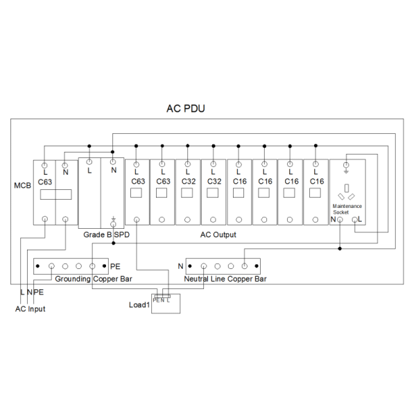Integrated Outdoor Battery Cabinets 19 Inch Rack Telecom Cabinet With Power Distribution