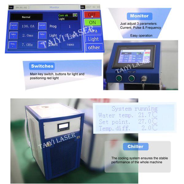 сварочный аппарат лазера ремонта YAG прессформы металла 200W 300W 400W 500W 80J 100J 120J 140J