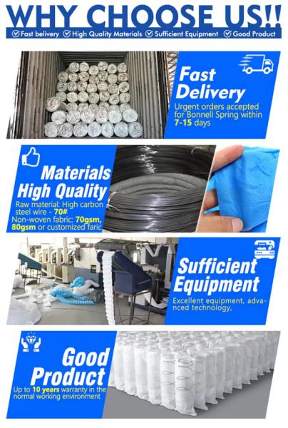 Queen Size  Inner Spring Unit Mattress Pocket Spring Pocket Spring For Mattress