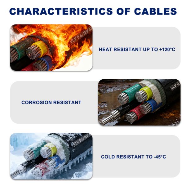 Economical Aluminium Conductor Fixed Installation Distribution Cable for Civil & General Industrial Power Project