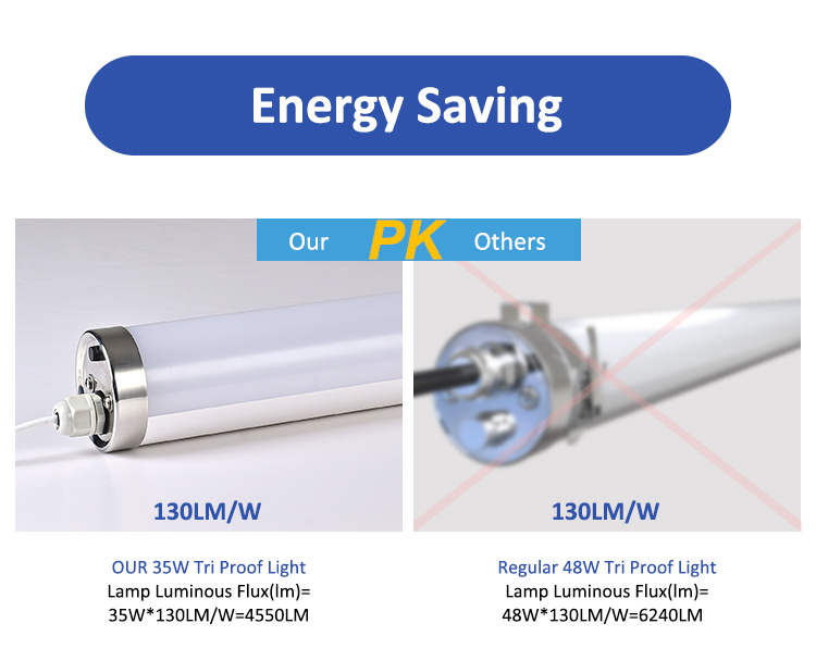 IP65 Waterproof LED Triproof Light with 130 LM/W Efficiency and 5-Year Warranty for Industrial Use