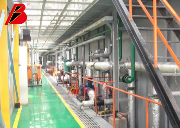 Transport TUV Degrease Automobile Coating Line
