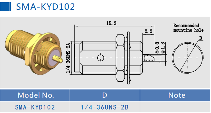 золото 335V 18GHz покрыло женский разъем на перегородке SMA
