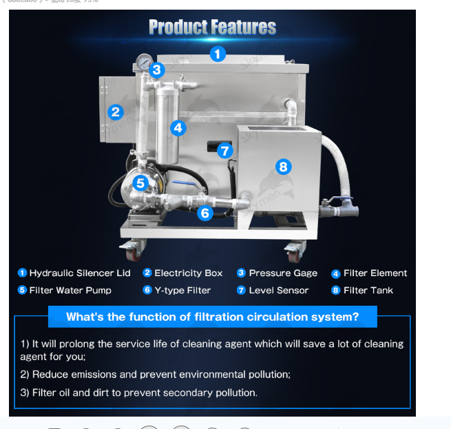 360L Industrial Ultrasonic Parts Cleaner Stainless Steel Tank For Auto Parts Engine block