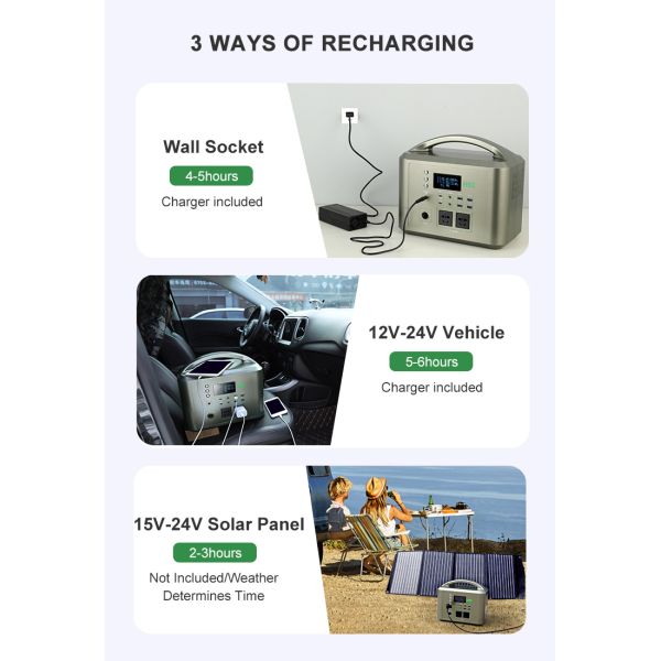 Almacenamiento de energía portátil al aire libre de Ion Battery 1.5kw del litio de la fuente de alimentación