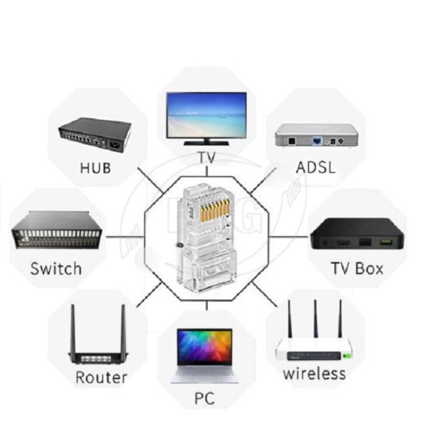 FU To 50U Rj45 Connector Cat6 , Golden Plated Network Cable Connector