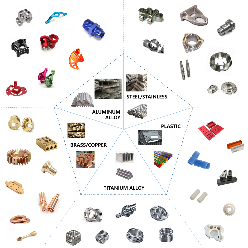CNC Swiss Machining Service for High Precision Small Parts Manufacturing in Medical and Electronics Industries with Brass, Bronze, Copper, Hardened Metals, Stainless Steel, Aluminum and 1.2 M Max Part Size