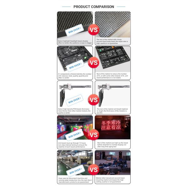 Rental Led Display Indoor Outdoor Full Color Ledwall P3.9 P3.91 Led Video Wall 500x500mm Die Cast Aluminum Display Screens
