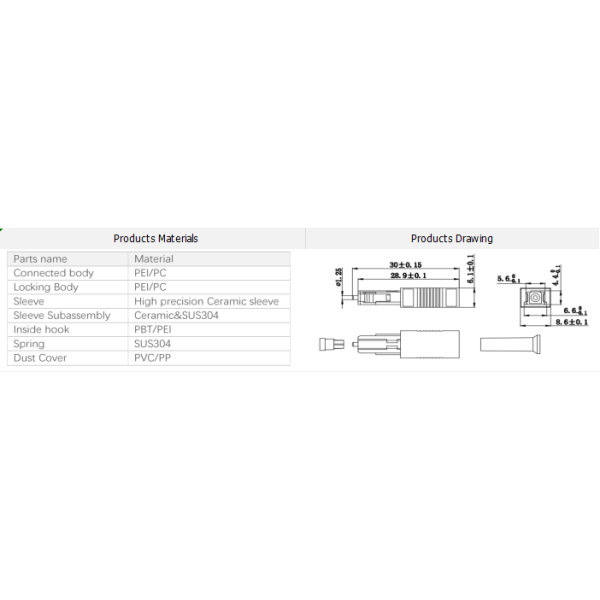MU UPC Female to Male Plug-In Fixed Fiber Optical Attenuator with 1-25dB Attenuation and Low Insertion Loss