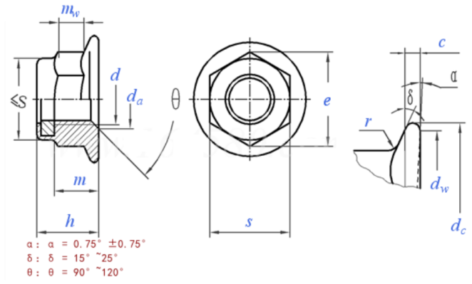 ISO7043 Grade8 M10 Оцинкованные гайки с фланцем Nylock