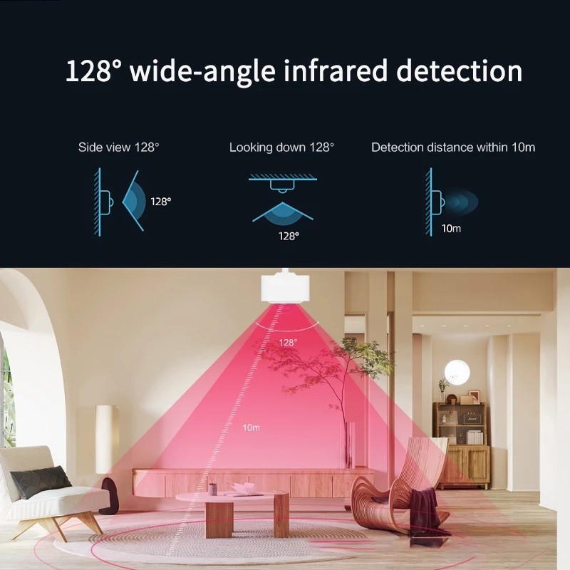 ПРИЛОЖЕНИЕ Tuya человеческого тела 128 датчик движения WiFi PIR степени