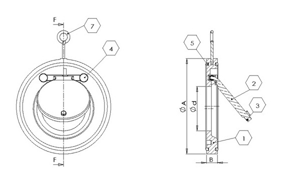 Pn10 200psi PVC Wafer Check Valve with Customized Request Option