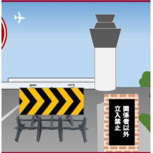 Anti Rust 1070mm Height Expandable Security Barriers
