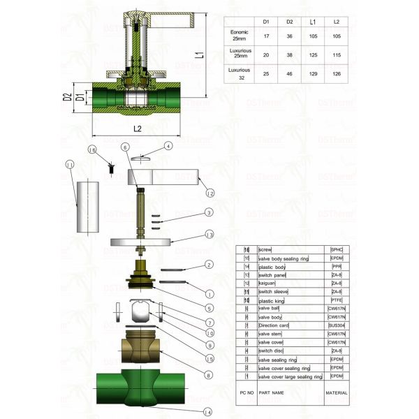 Luxury Copper-Plastic PPR Ball Valve Corrosion Resistant High Pressure Level