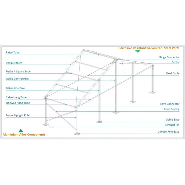 Superior Tent Accessories Sturdy Aluminum Frame / PVC Fabric Tarpaulin Cover