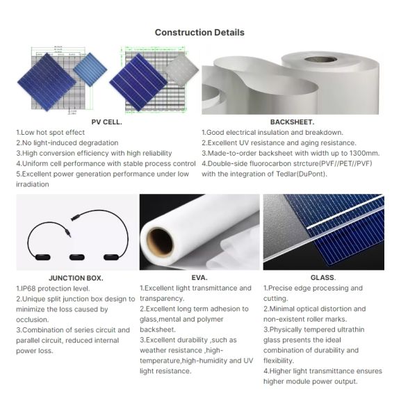 182mm Half Cut Cell Monocrystaline Silicon 420W-440W All Black Mono Solar Panel Module