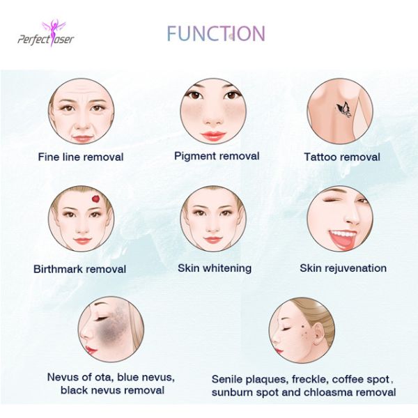 Générateur d'ondes de choc flexible avec largeur d'impulsion réglable 0,1 à 10