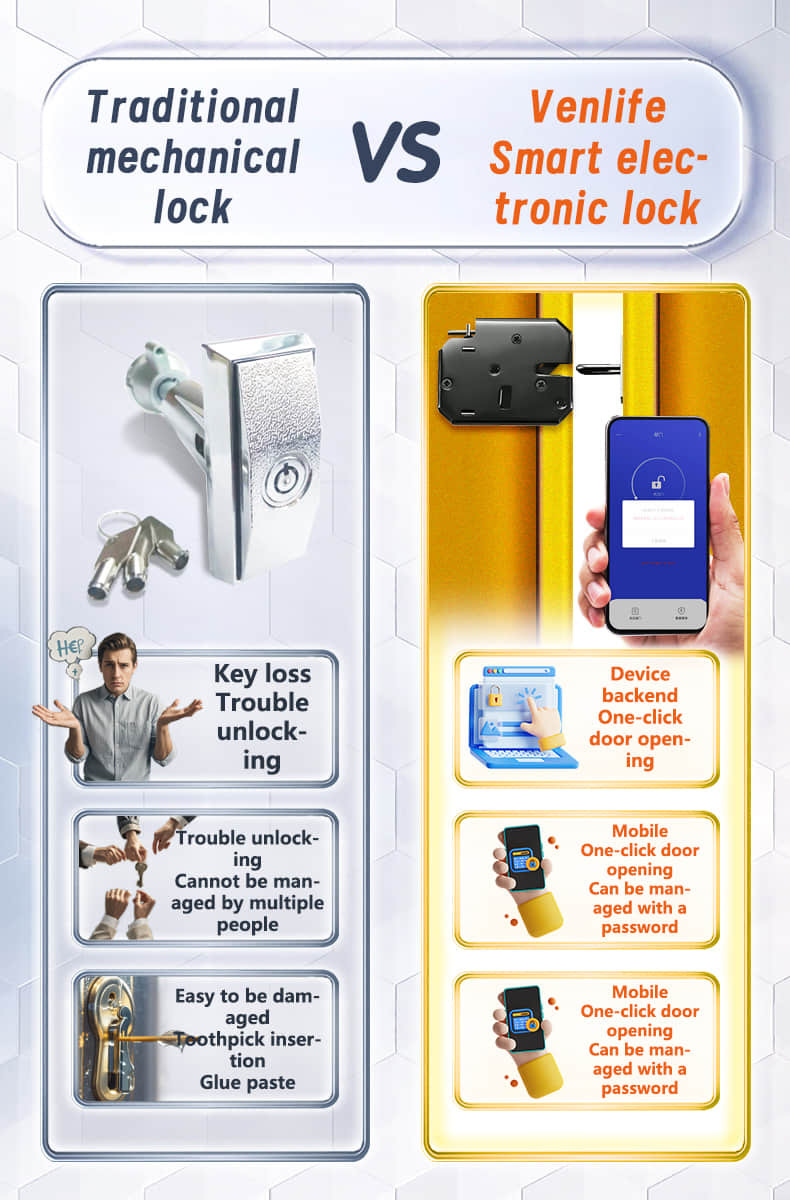 Automatic Blind Box Vending Machine with Elevator Pickup System, Customizable Display Cabinet and Smart Management Platform for Unmanned Retail Business