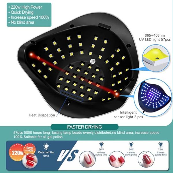 220W UV Nail Lamp with 72 UV/LED Lamp Beads and 365nm+405nm Wavelengths for Fast Curing of Gel Polish