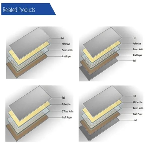 Aluminum Foil Composite Insulation White Pp Film Scrim Kraft Paper Reinforced Facing