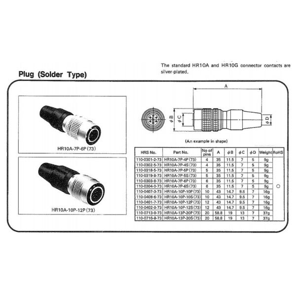 High Flex 6 Pin  Female HR10A-7P-6S Camera Cable for Basler GIGE AVT CCD Camera
