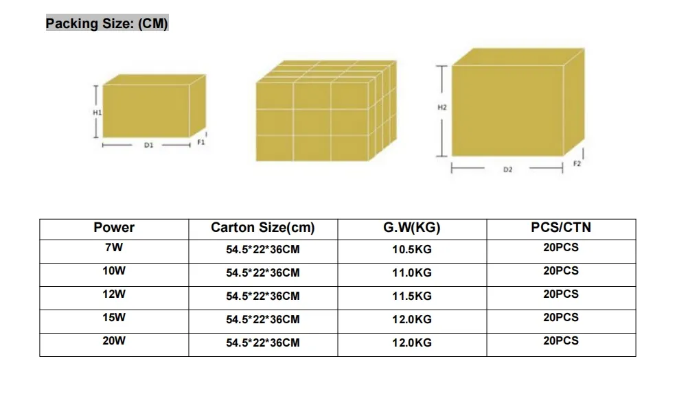 High CRI Square LED Recessed Spotlight Downlight IP44 Anti-Glare 15°Adjustable Triac 0-10V Dali-2 Dimmable Ceiling Down Light 12W
