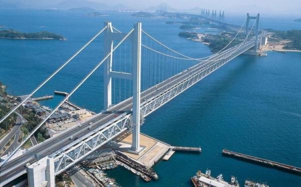 Galvanized Steel Cable Suspension Bridge