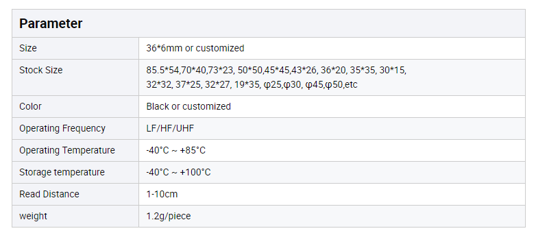 Black ABS Embedded RFID Nail Tag Forestry Tree / Asset Management 41 * 28mm