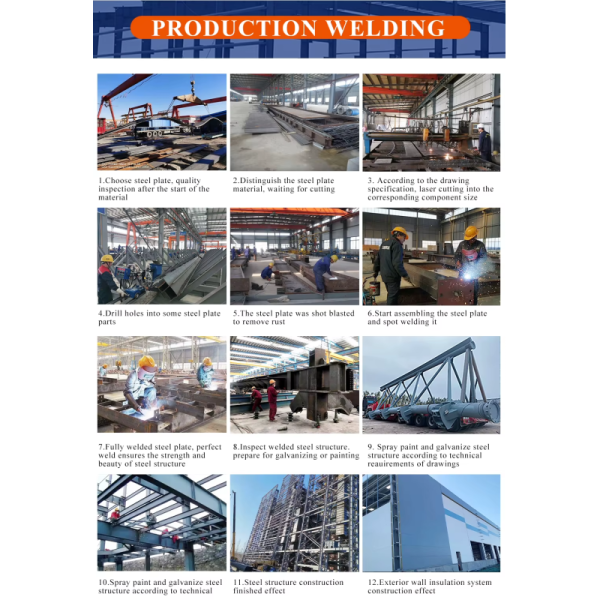 Prefab Storage Shed Steel Structure Warehouse Prices Construction Design Steel Structure Warehouse Metal Building