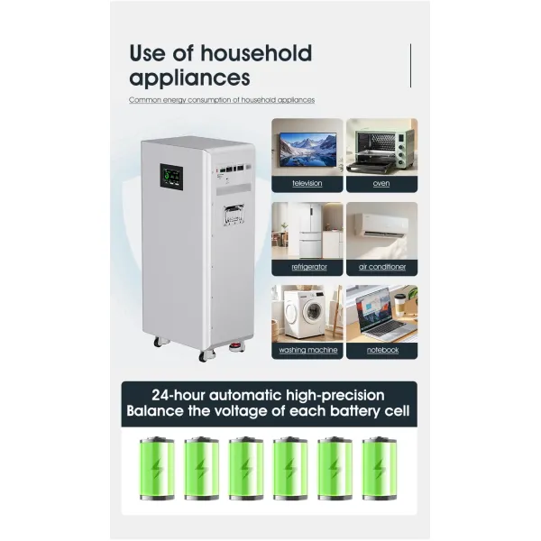 Vertical 48V300ah Lithium Iron Phosphate Energy Storage Battery Metal Box Battery Shell Source