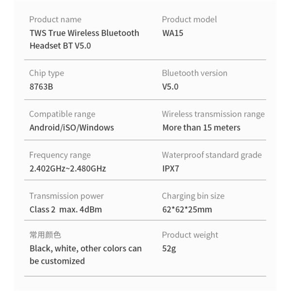 Наушник Bluetooth Earbuds горячего радиотелеграфа продажи водоустойчивого истинного стерео