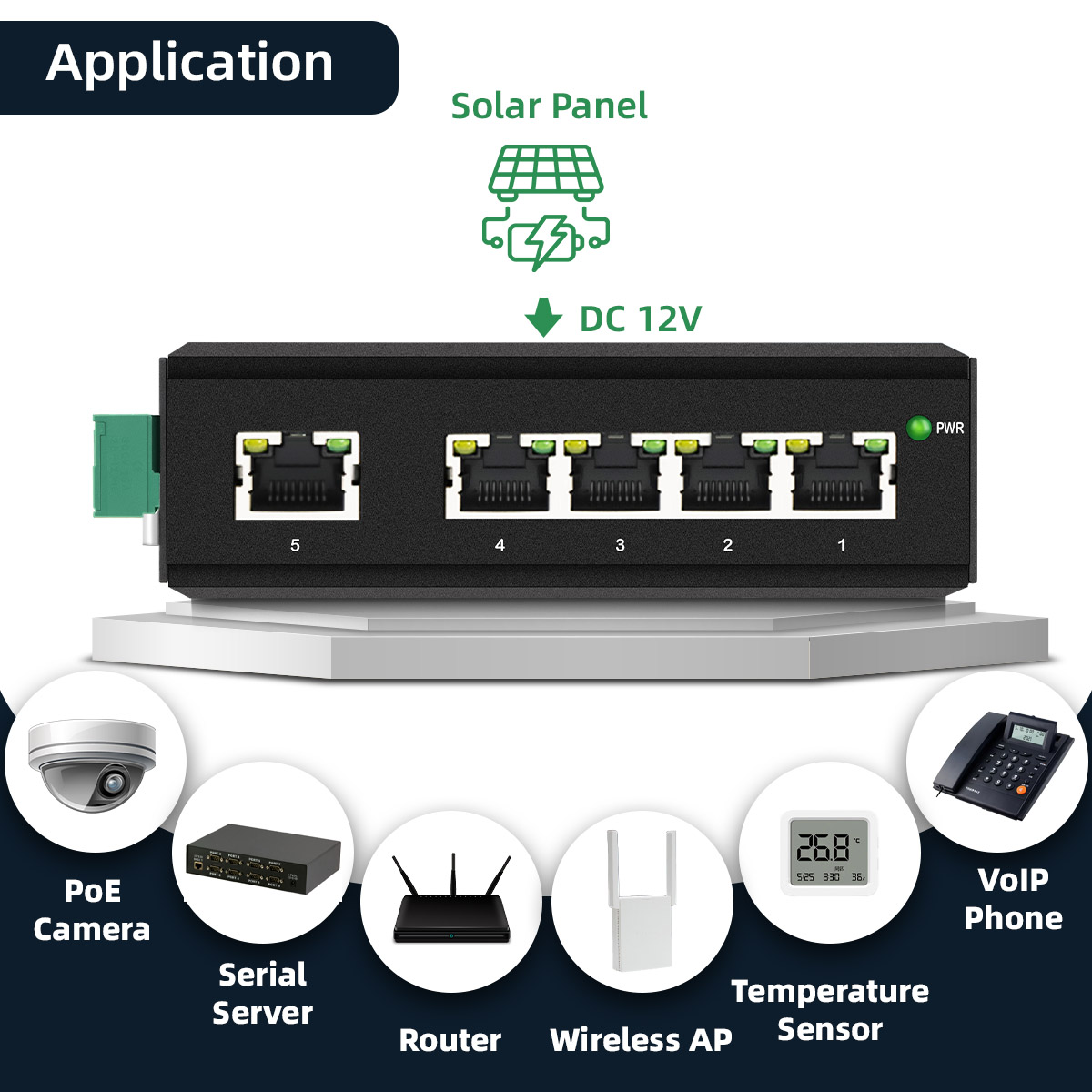 4 порта POE-усилителя напряжения DC12-48V вход для солнечной энергии с 1 сетевым портом подключения