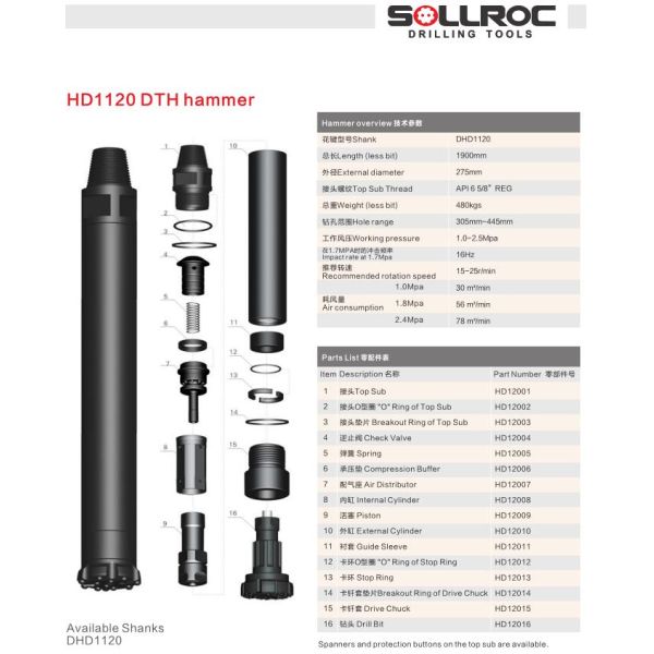 12 дюймов вниз Молот 480 кг Тяжелый вес HD1120 Для раковины DHD1120