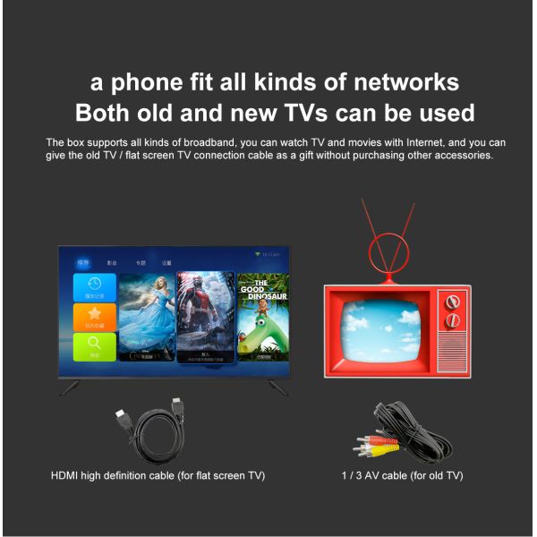 4K UHD Network STB IPTV Set Top Box Smart 8GB Flash 2GB RAM ZIKUN ZC-401P