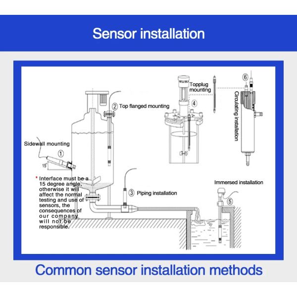 Water Meter Swimming Pool Online Automatic PH ORP Transmitter PH Probe Sensor Controller
