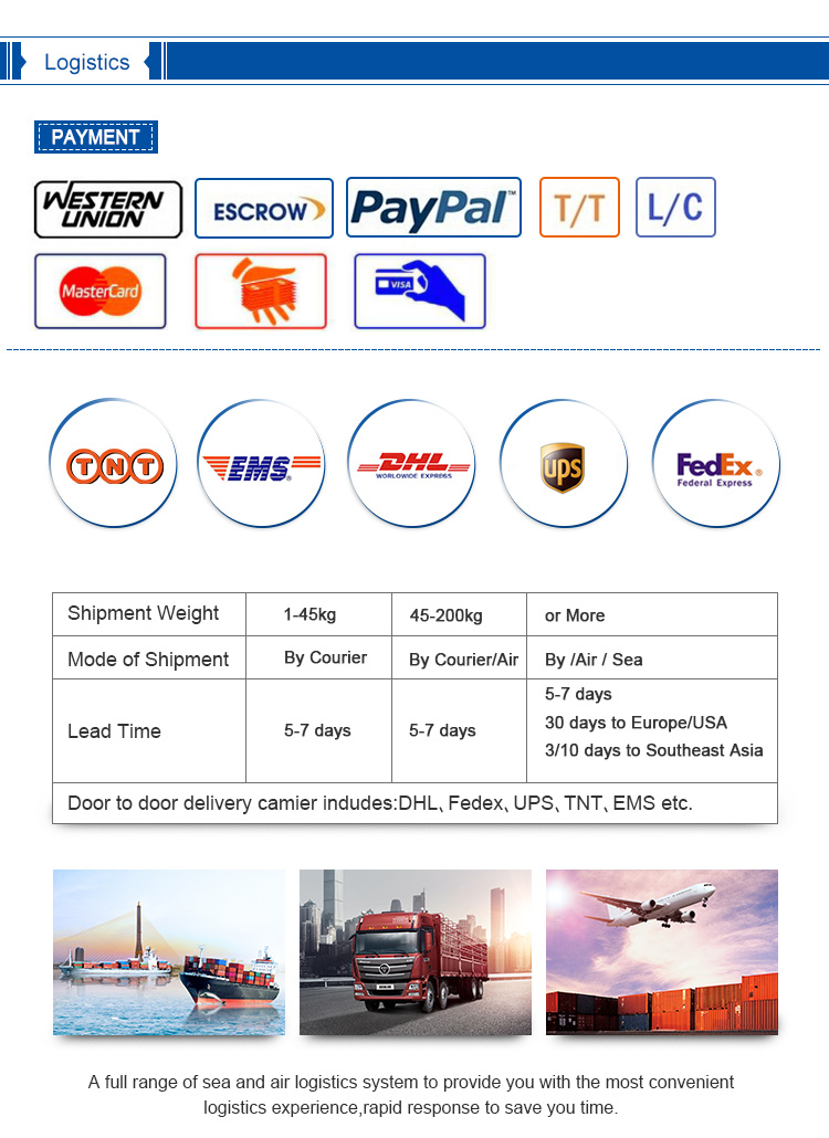 Smart Multifunctional Soil Sensor with Zigbee Connection and IP67 Waterproof for Plant Growth Monitoring