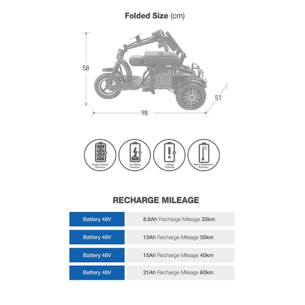 Three Wheel Electric Tricycle Bike 60V 500W Electric Tricycle For Cargo