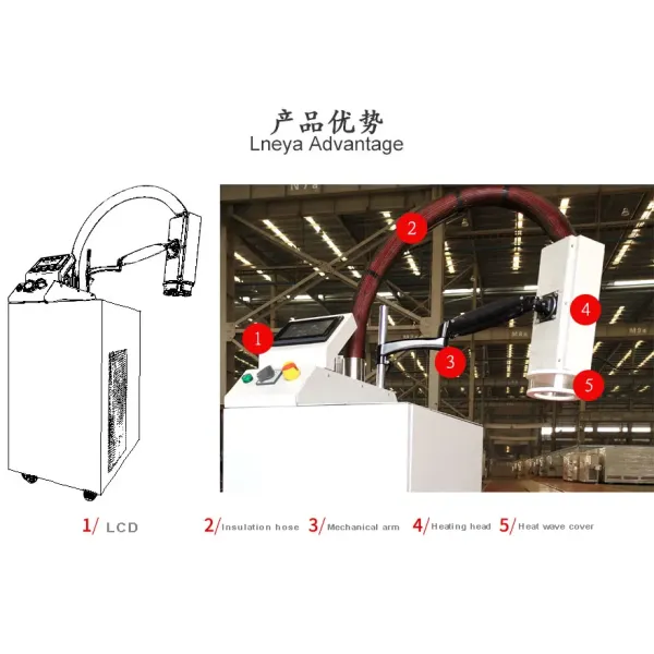 UP-6115 Hanging Basket Cold And Hot Temperature Chamber , Impact Test Chamber For IC Chip