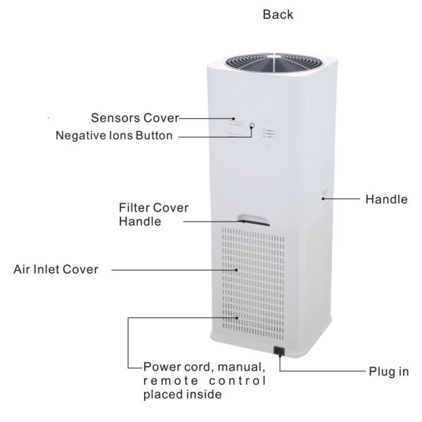 520m3/h Cadr Rating Air Purifier