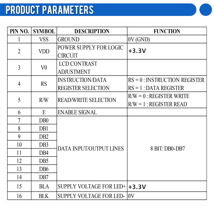 European BTN Black Film 1604A 3.3V Character LCD Industrial Display Screen IPC ST7066U