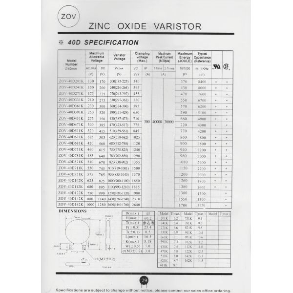 High Power Zinc Oxide Varistor Round Copper Feet Anti-Surge Voltage 40000A