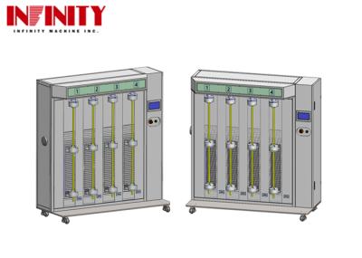 Robotic Cable Torsion Test Machine Flexible Cable Torsion Testing Machine CRIA