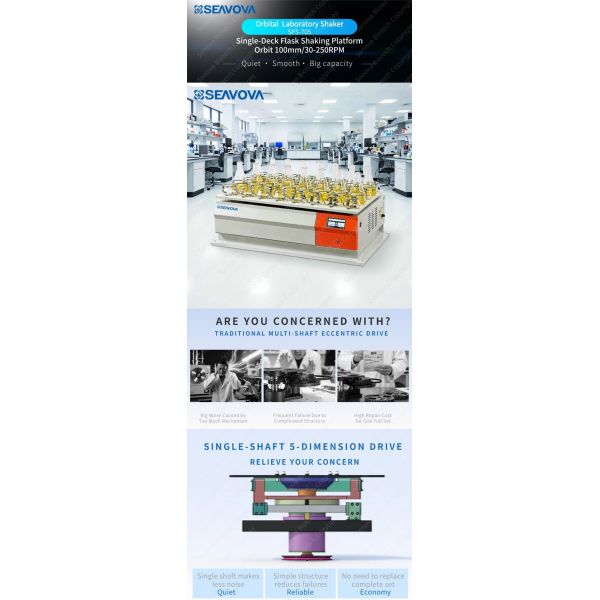 Big Capacity Single-deck Floor Orbital Laboratory Shaker SFS-705